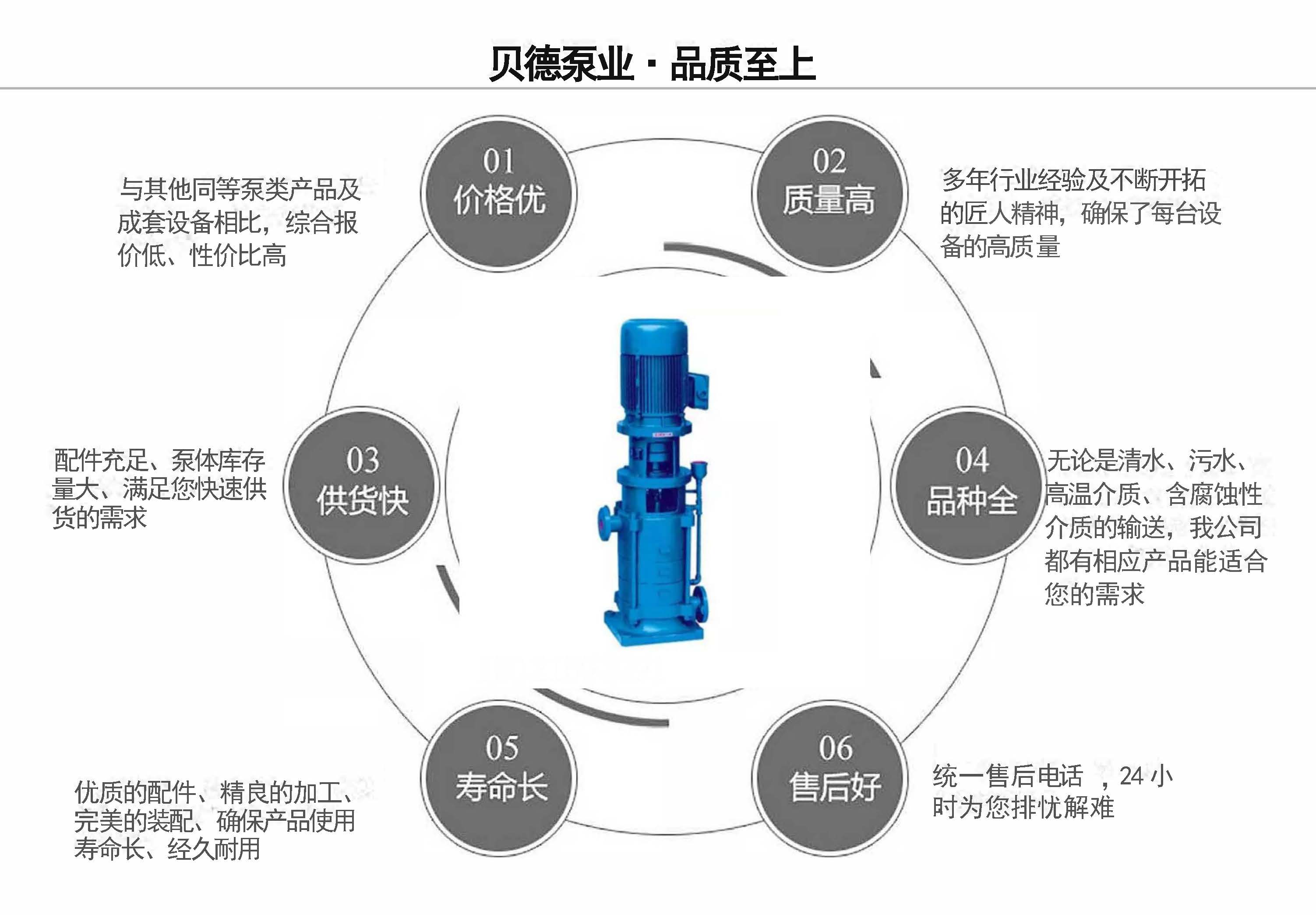 DL多級(jí)增壓循環(huán)泵