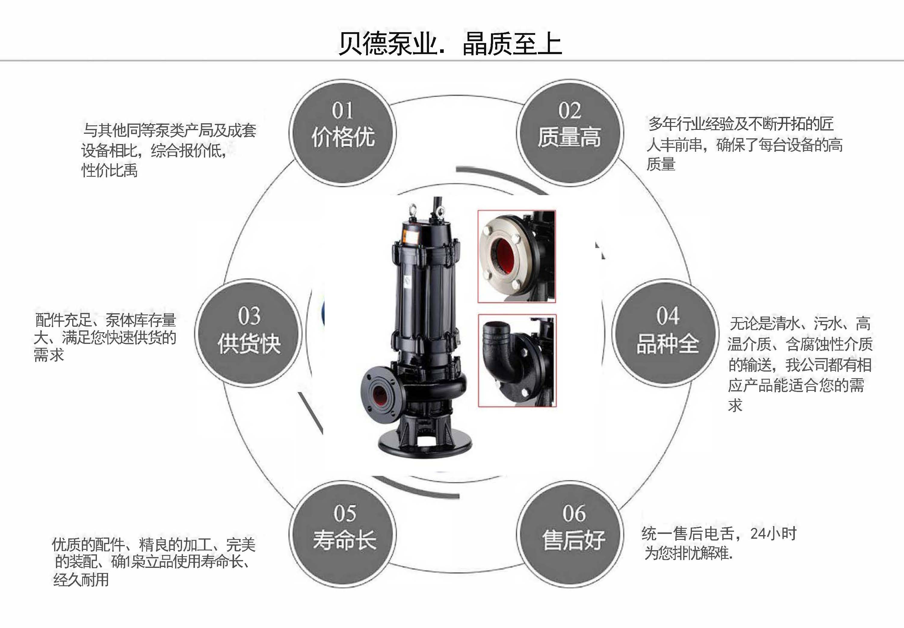 JYWQ系列自動(dòng)攪勻潛水排污泵
