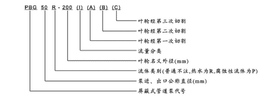 PBG型屏蔽式循環(huán)泵